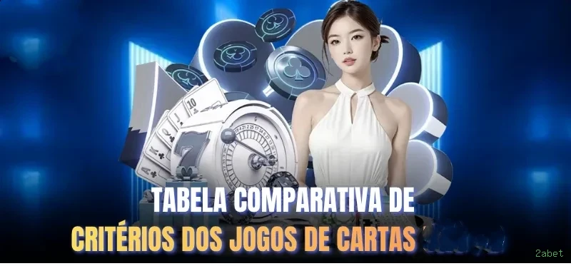 2abet Plataforma